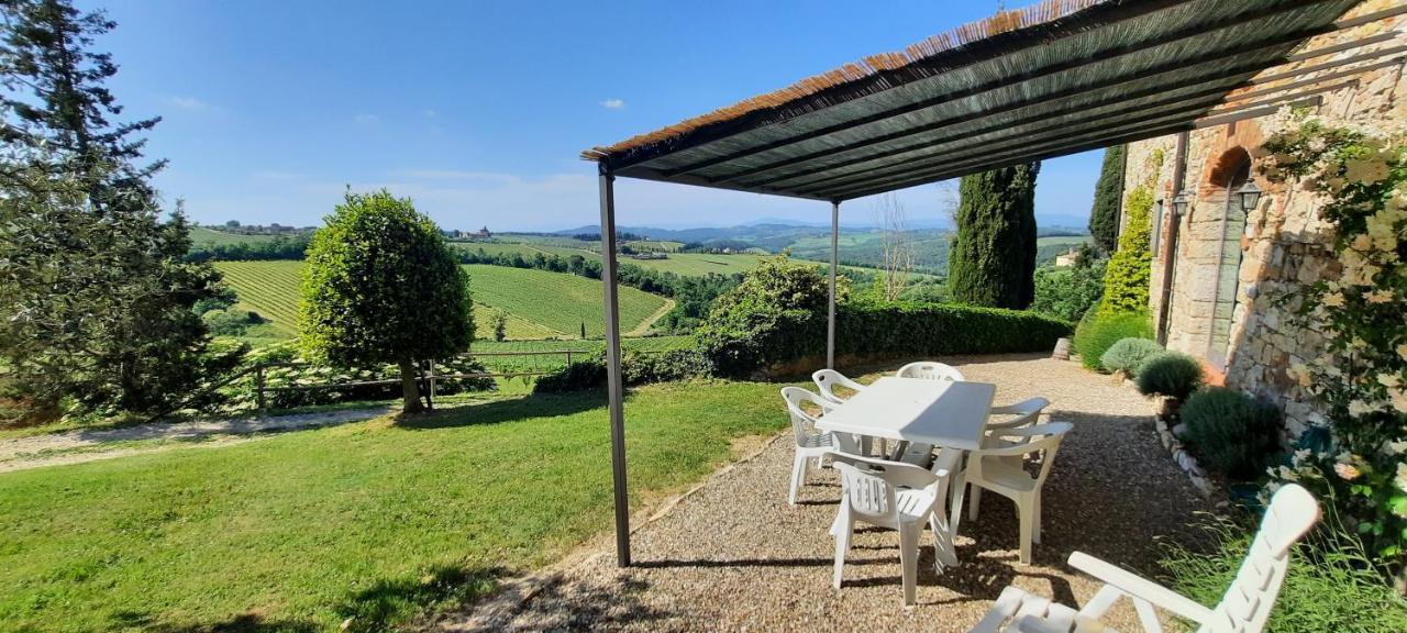 Agriturismo I Ceppi San Casciano in Val di Pesa Exteriör bild
