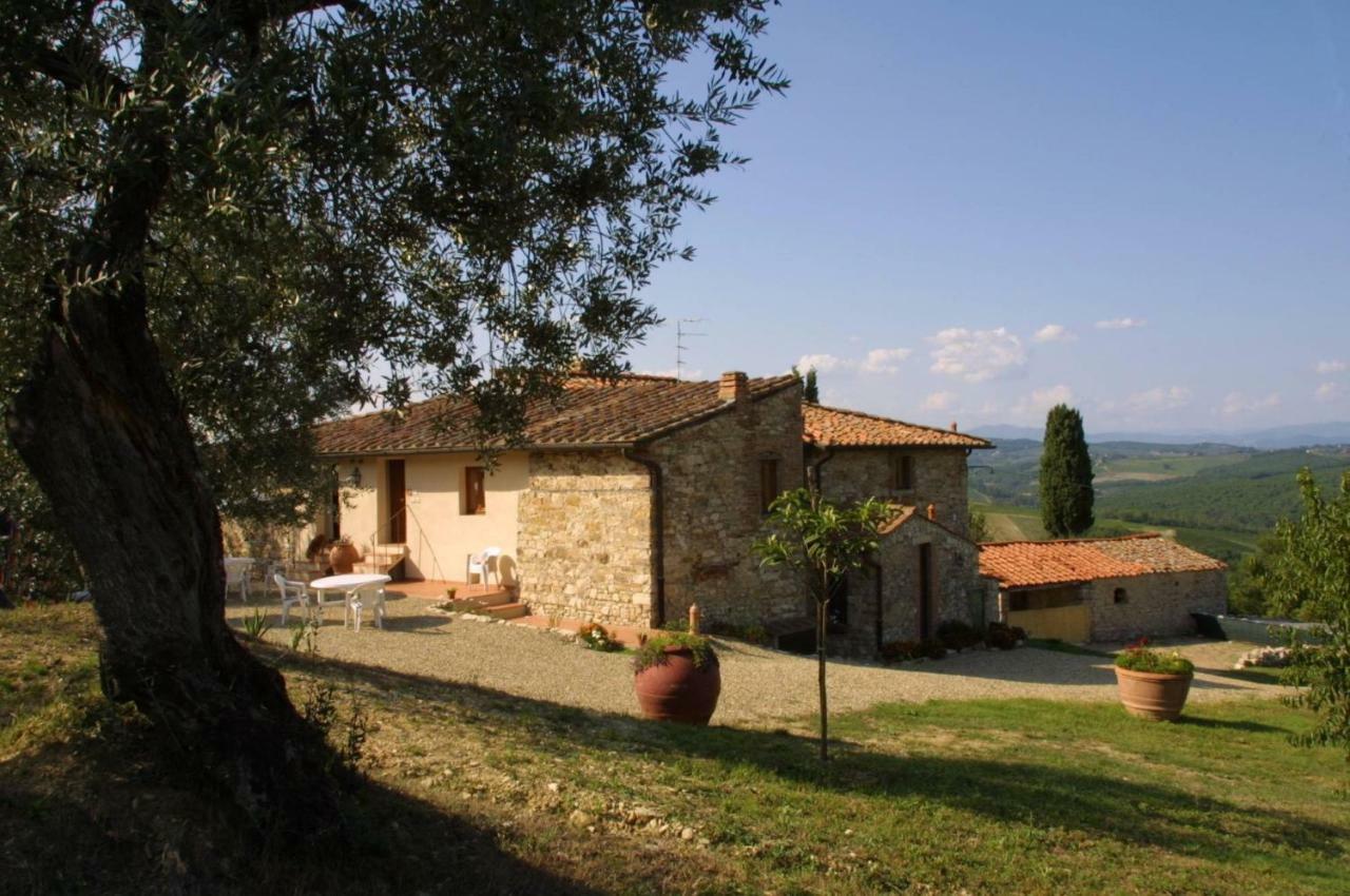 Agriturismo I Ceppi San Casciano in Val di Pesa Exteriör bild